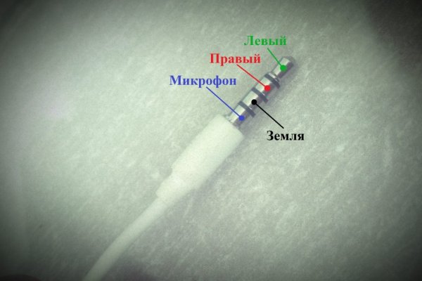 Ссылка на кракен оригинал