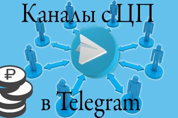 Актуальные ссылки на кракен тор