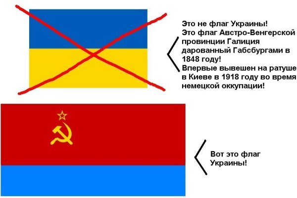 Что с кракеном сайт на сегодня