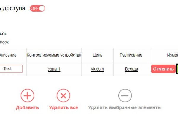 Kraken магазин