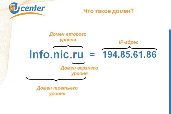 Как попасть на кракен с айфона