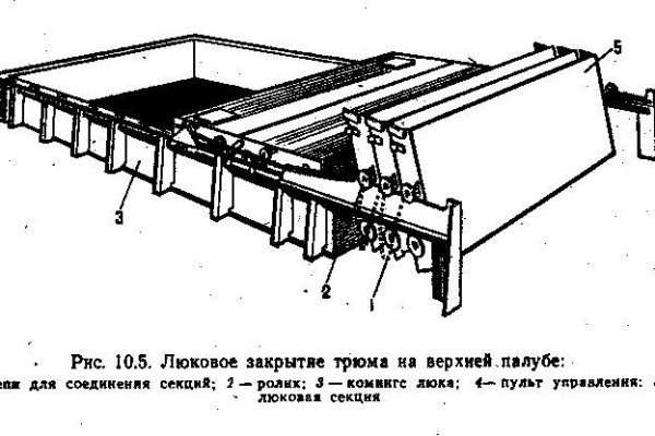 Кракен современный маркетплейс