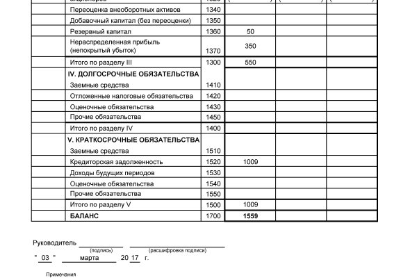 Кракен маркет даркнет только через