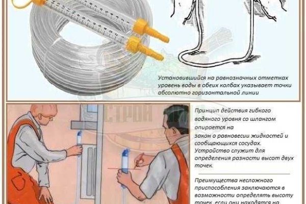 Kraken зеркало даркнет